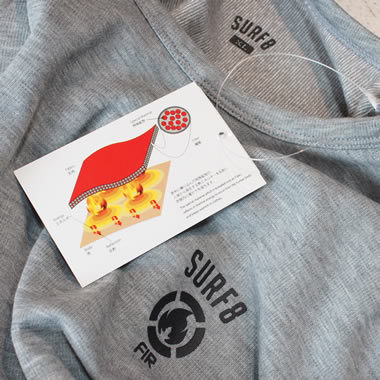 SURF8Ci[