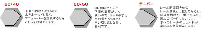 [䗦