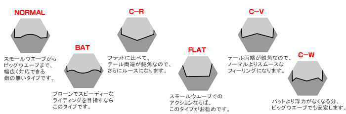 e[`