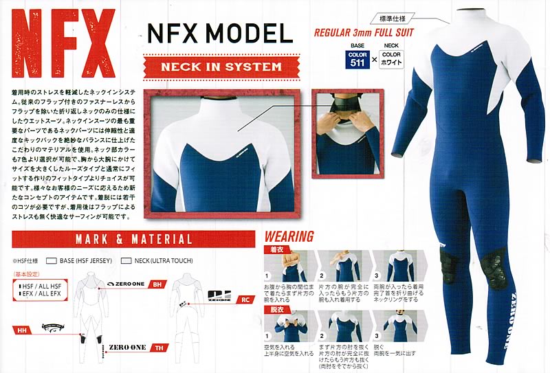 ZEROEGbgNFX