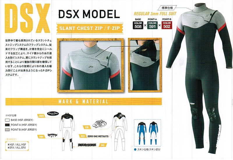 DSX